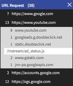 サイトのRequestURLを表示する拡張機能
