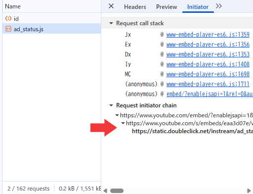 サイトのRequestURLを表示する拡張機能