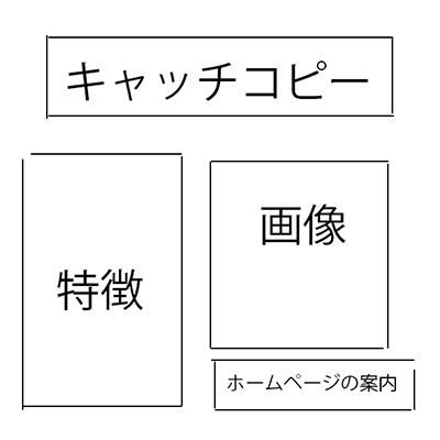 Nano Banana Proで広告画像を作る