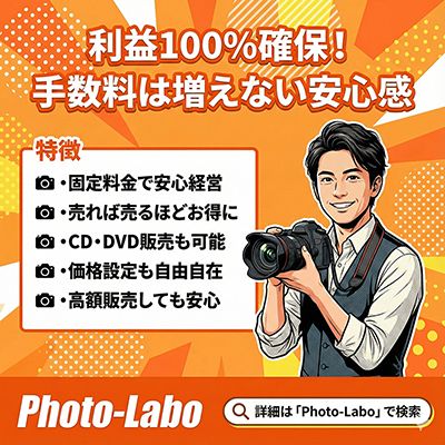 Nano Banana Proで広告画像を作る