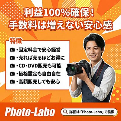 Nano Banana Proで広告画像を作る